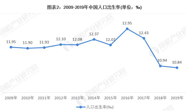 家庭式早教托儿所加盟