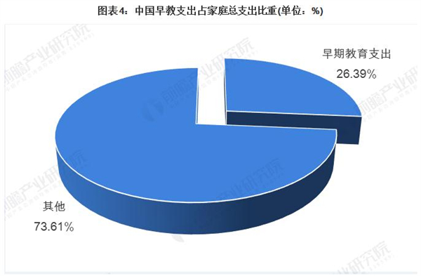 家庭式早教托儿所加盟