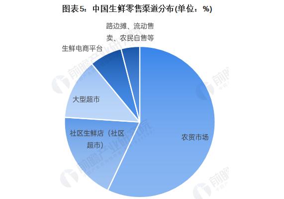 牧兰山团购超市加盟