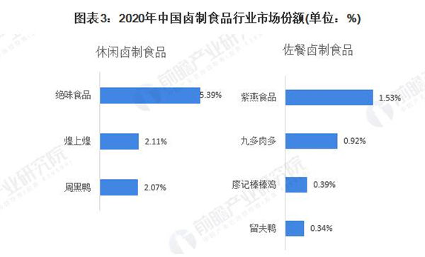 老北京烤鸭加盟费