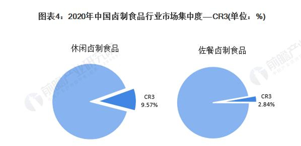 老北京烤鸭加盟费