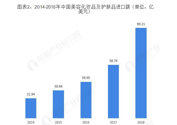 快剪店加盟费