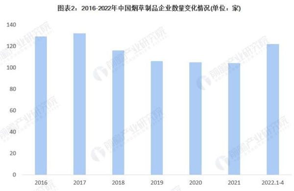 椰海金叶加盟