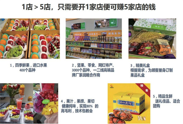 喃唔果果水果店加盟