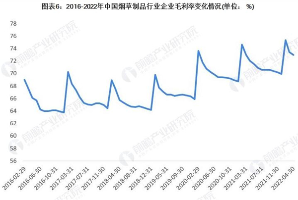 椰海金叶加盟费