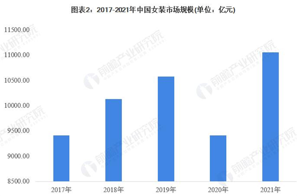 花拾光服装加盟费