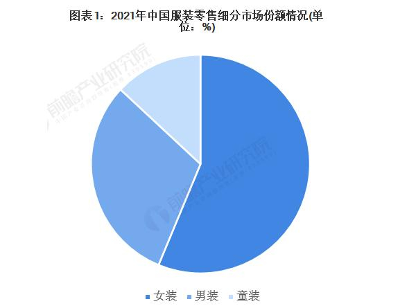 花拾光服装加盟费