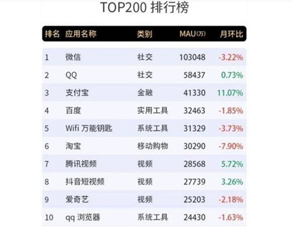脾胃派小儿推拿加盟