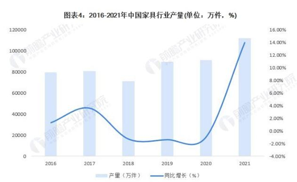 橱柜衣柜加盟