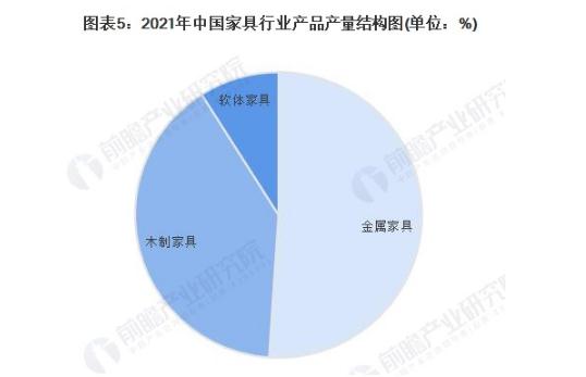 橱柜衣柜加盟