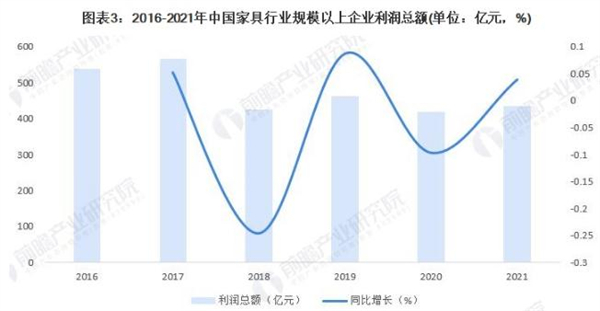 橱柜衣柜加盟