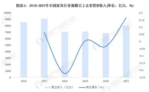 橱柜衣柜加盟费