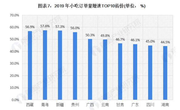 千禧炸串加盟费