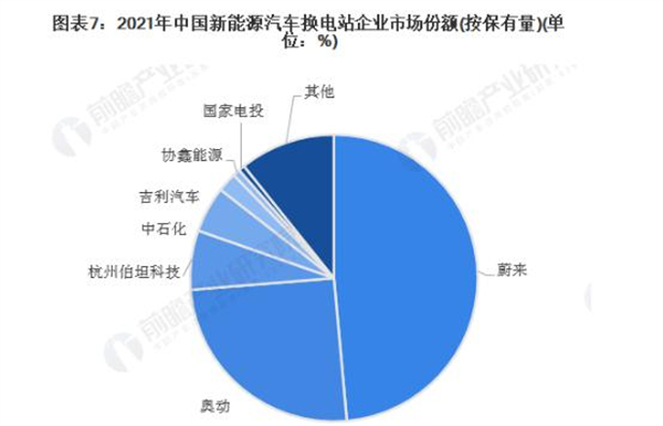 小易爱车加盟费