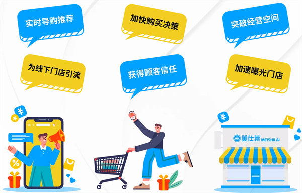 美仕莱便利店加盟