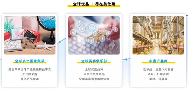 美仕莱便利店加盟
