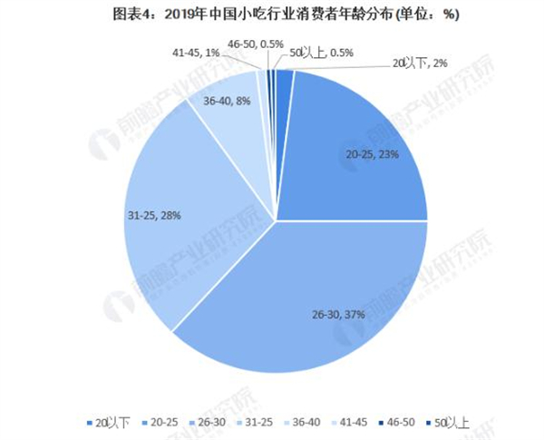 比哥鸡排加盟费