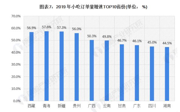 比哥鸡排加盟费