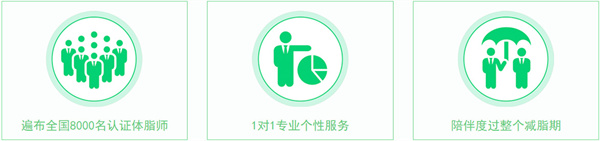 瘦吧加盟