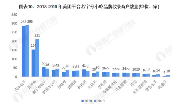 比哥鸡排加盟费