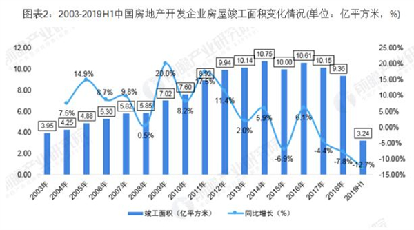 防水涂料加盟