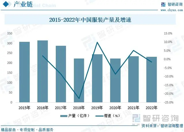 衣诗恋品牌女装加盟费