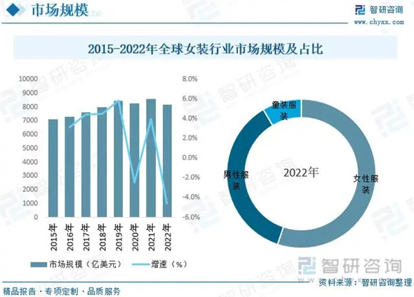 衣诗恋品牌女装加盟费