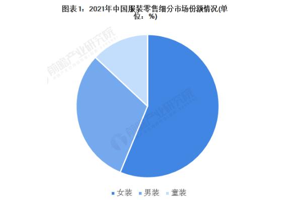 淑时尚女装加盟费