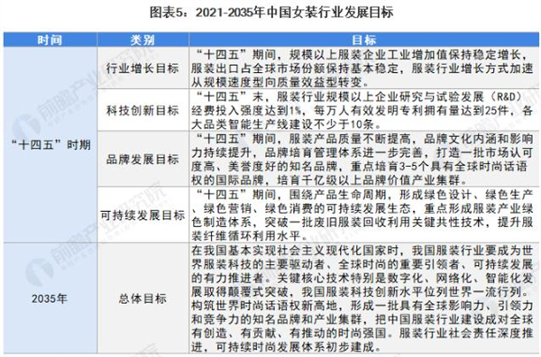 淑时尚女装加盟