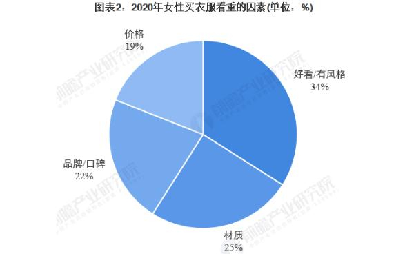 淑时尚女装加盟