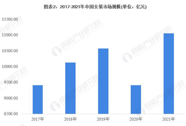 淑时尚女装加盟费