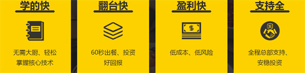 黄手艺正宗冒菜加盟费