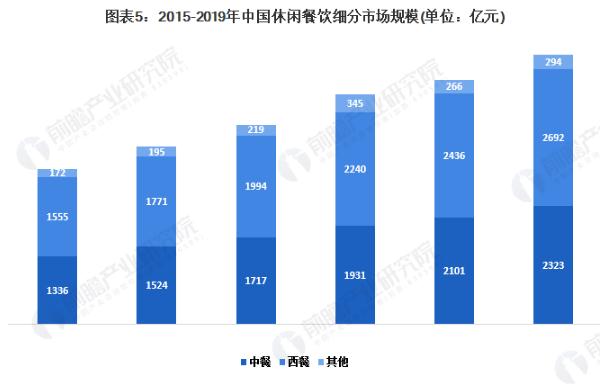 烤匠烤鱼加盟费