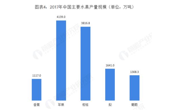 果多美水果店加盟
