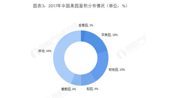 果多美水果店加盟