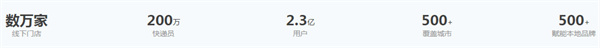 快宝驿站加盟