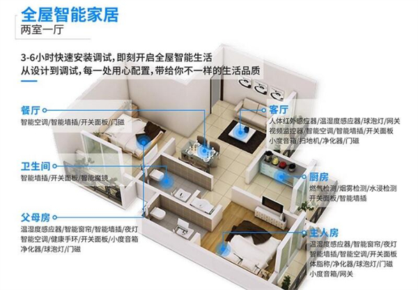 全屋智能家居加盟