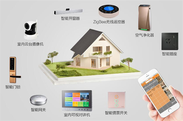 全屋智能家居加盟