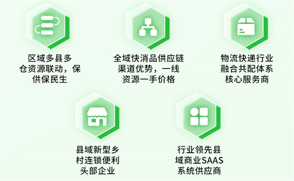 小兵驿站加盟