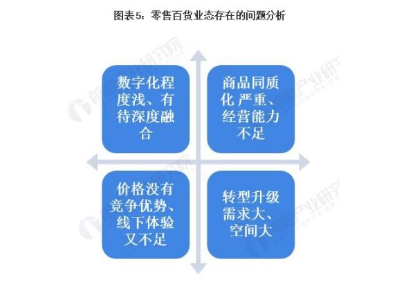 好物密码3元店加盟