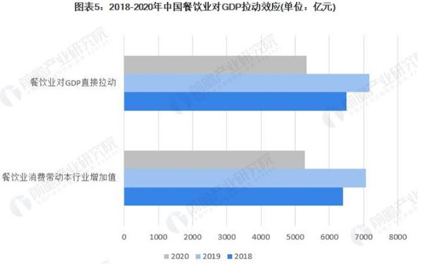 孙二娘烤肉加盟费