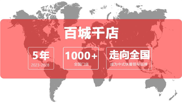 凿骨匠超级排骨饭加盟