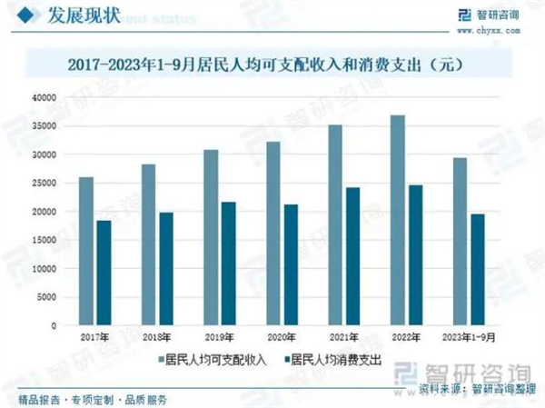 小型宾馆加盟