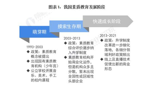 水灵子舞蹈加盟费