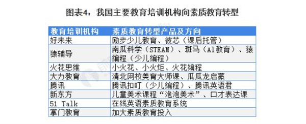 水灵子舞蹈加盟费