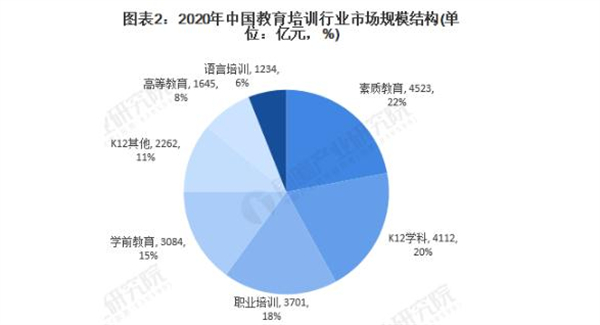 水灵子舞蹈加盟费