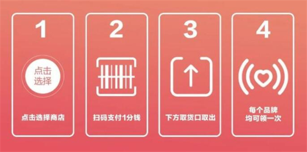石榴街智能派样机加盟