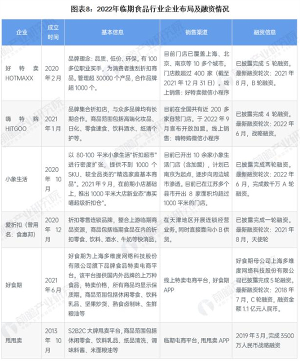 宜美佳超市加盟