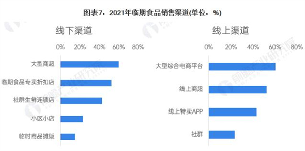 宜美佳超市加盟