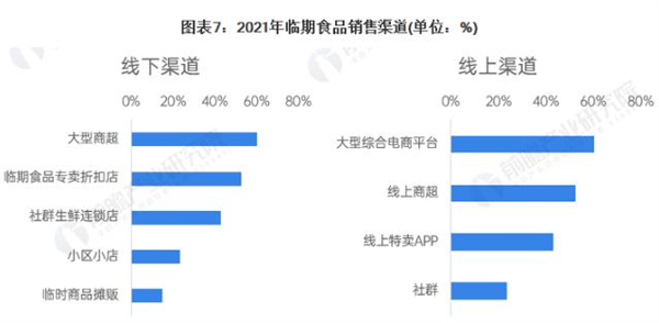 美好超市加盟
